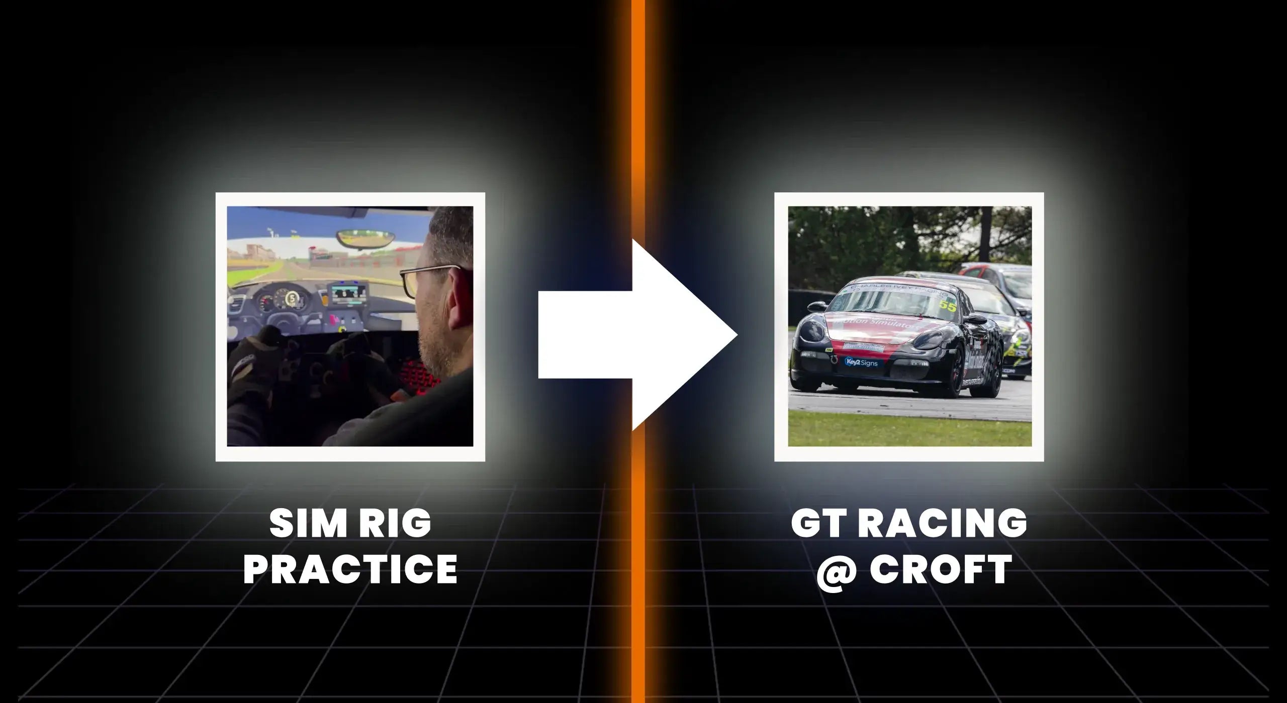 Does Sim Racing Improve Real-Life Driving Performance? (Real Track Results – Part 2)