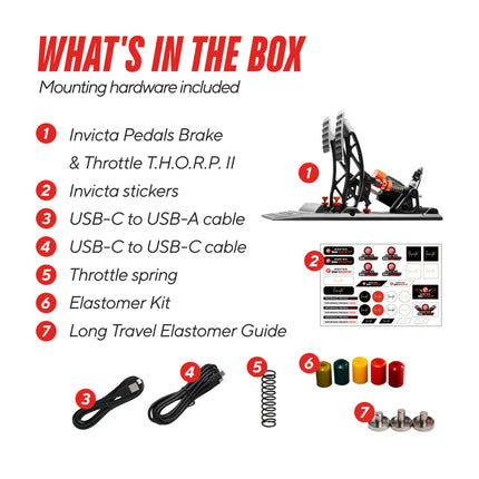 Asetek Sim Racing Invicta THORP II Pedalset